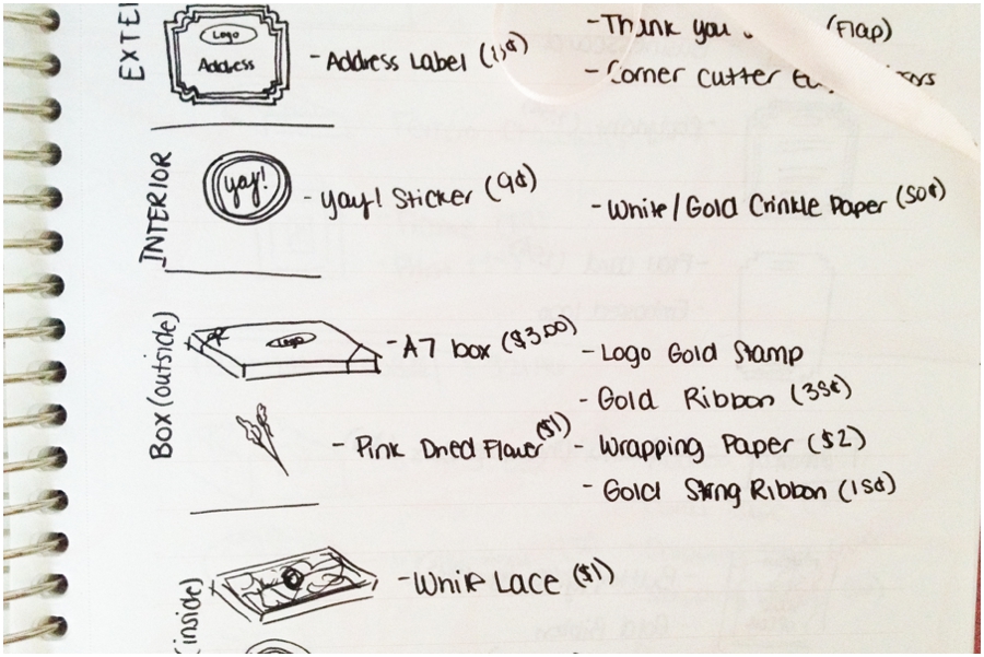 packaging_design_sketches_web