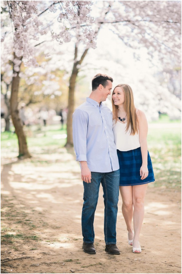 Weekend Recap | Cherry Blossoms, DC Photographer