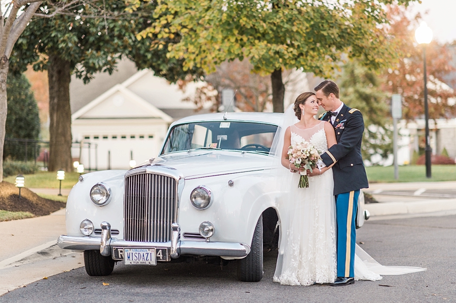 Monday Recap | Sneak Peek, Virginia Photographer